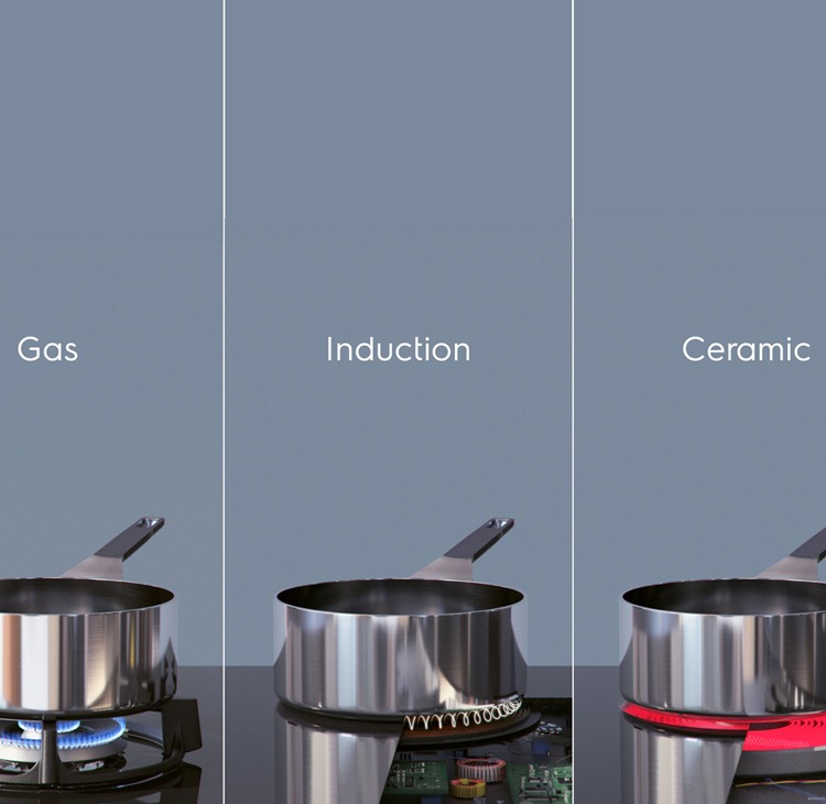 Double Oven Electric Cooker: Your Ultimate Guide to Culinary Mastery